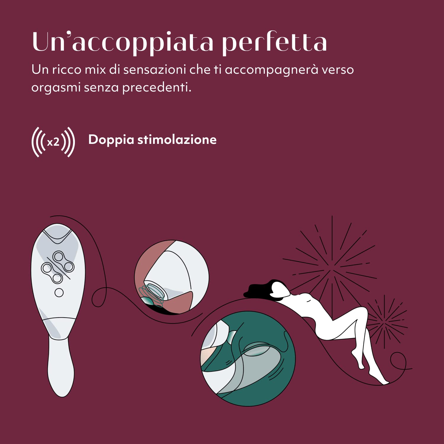Womanizer Duo 2 Vibratore Succhia-Clitoride per Donna - Succhiatore clitorideo - Stimolazione Punto G - Smart Silence - Sex Toy Rabbit - 14 intensità di vibrazione e suzione - Impermeabile - Bordeaux