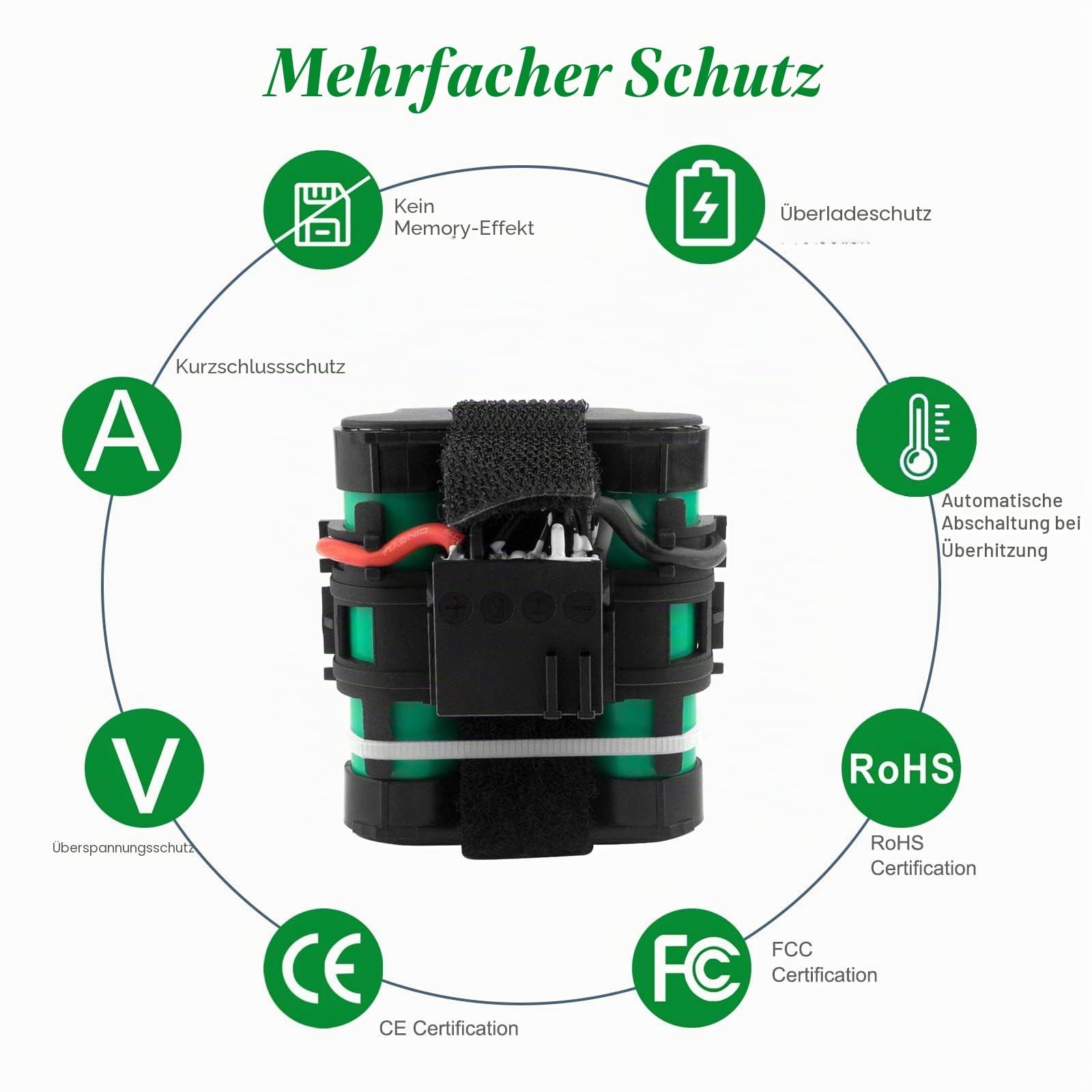 2500mAh 18V Akku Ersatz für Gardena Mähroboter R40Li R38Li R45Li R50Li R70Li R75Li R80Li Husqvarna Rasenmäher 305 308 McCulloch ROB R1000 R800