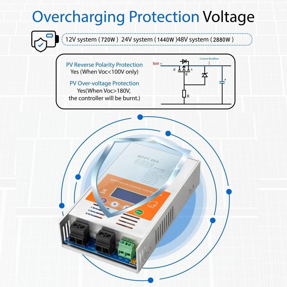 Controlador Solar MPPT de 60A, Controlador de Seguimiento de Máxima Potencia MPPT, Controlador Solar Automático 12V/24V/48V, Controlador Solar para Batería de Plomo-Ácido.