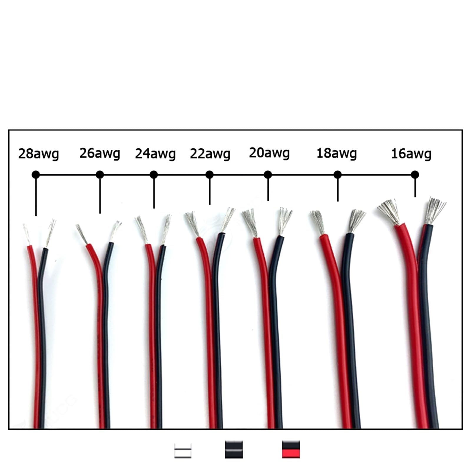 elastyczny kabel płaski kabel głośnikowy 22 awg, taśma 2-pinowa, czerwony przewód miedziany Led do motoryzacji, samochodowe przewody elektryczne 12v 3v 2v złącze przedłużające (rozmiar: 50 metrów,