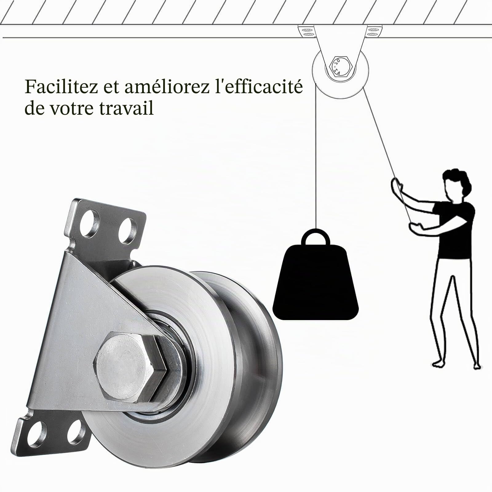 Poulie de renvoi câble d'acier, poulies de renvoi pour câbles, poulie à câble avec 2 roulements à billes | 1 pièce