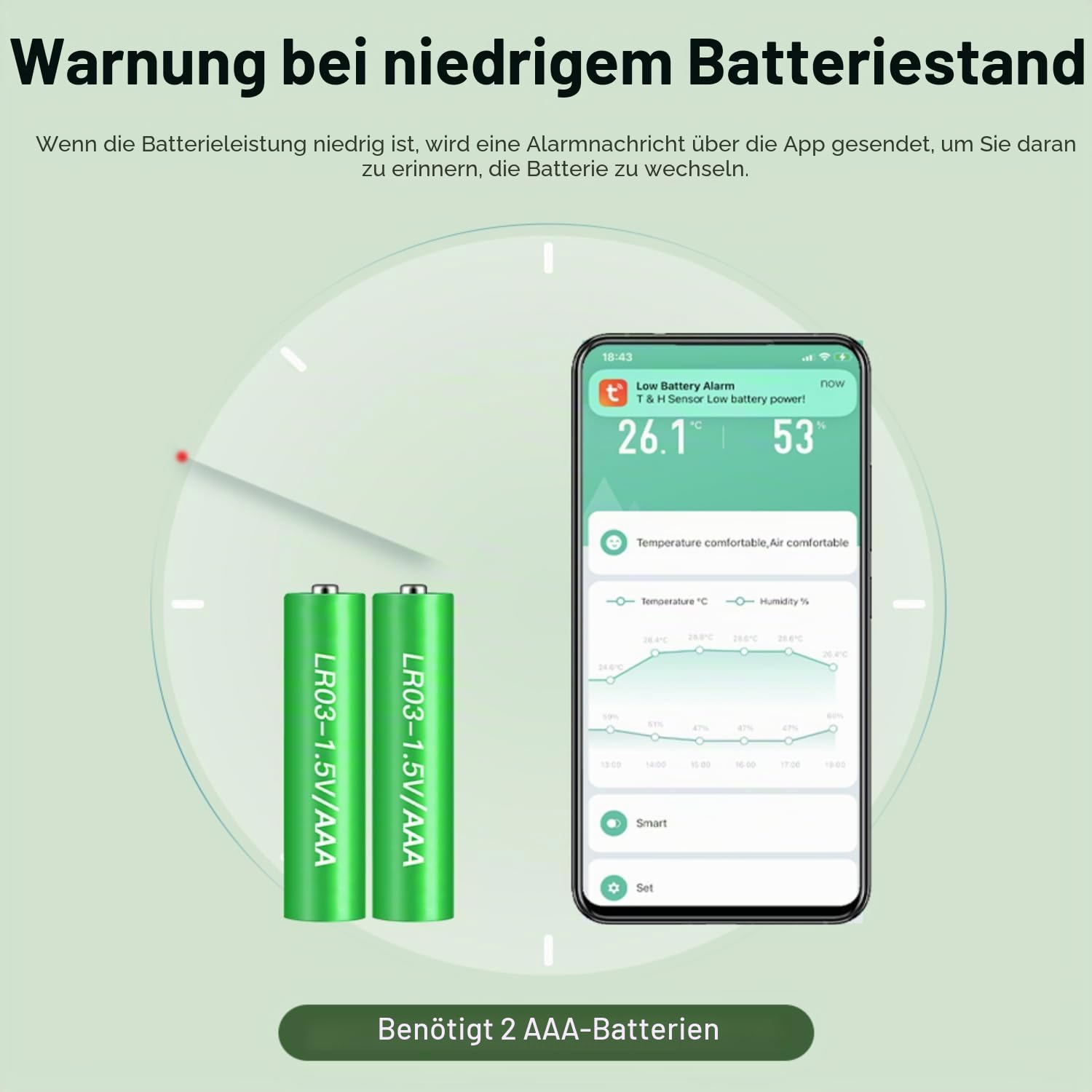 WLAN Thermometer Hygrometer: Smartes Temperatur- und Feuchtigkeitssensor, Echtzeit-Monitor, App-Benachrichtigung, Digitales Temperatursensor Innen, kompatibel mit Alexa/Google Home (4PCS)