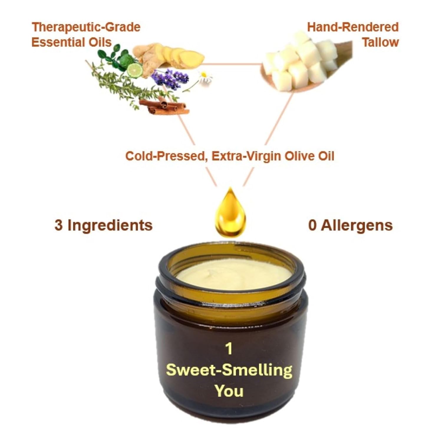 Vintage Tradition Beef Tallow Natural Deodorant for Women – 2 Fl. Oz. Travel Size Deodorant with Olive Oil, Marjoram, Thyme, and Lavender Essential Oils – Aluminum- and Chemical-Free Underarm Balm - Image 6