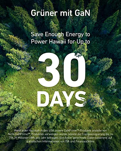 Anker USB C Ladegerät, Anker 737 Charger GaNPrime 120W, PPS 3-Port schnell kompakt, Netzteil für MacBook Pro/Air, iPad… – Bild 6