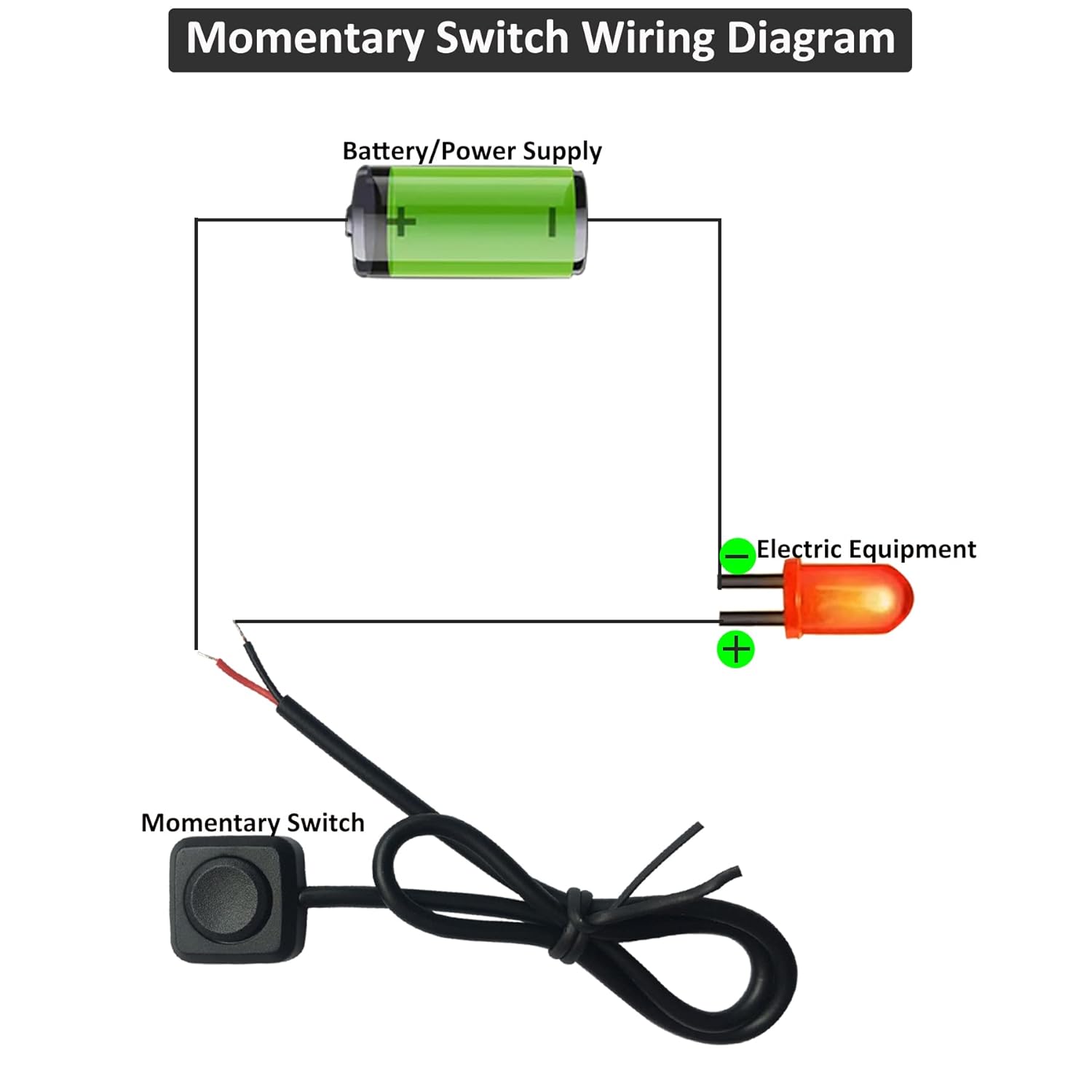 12V 24V Momentary Push Button Switch - 11.5' Pre-Wired Mini ON Off Switch - Surface Mount - DIY Installation Momentary Switch - Mini04 image 3 of 6 B09STXZMNJ