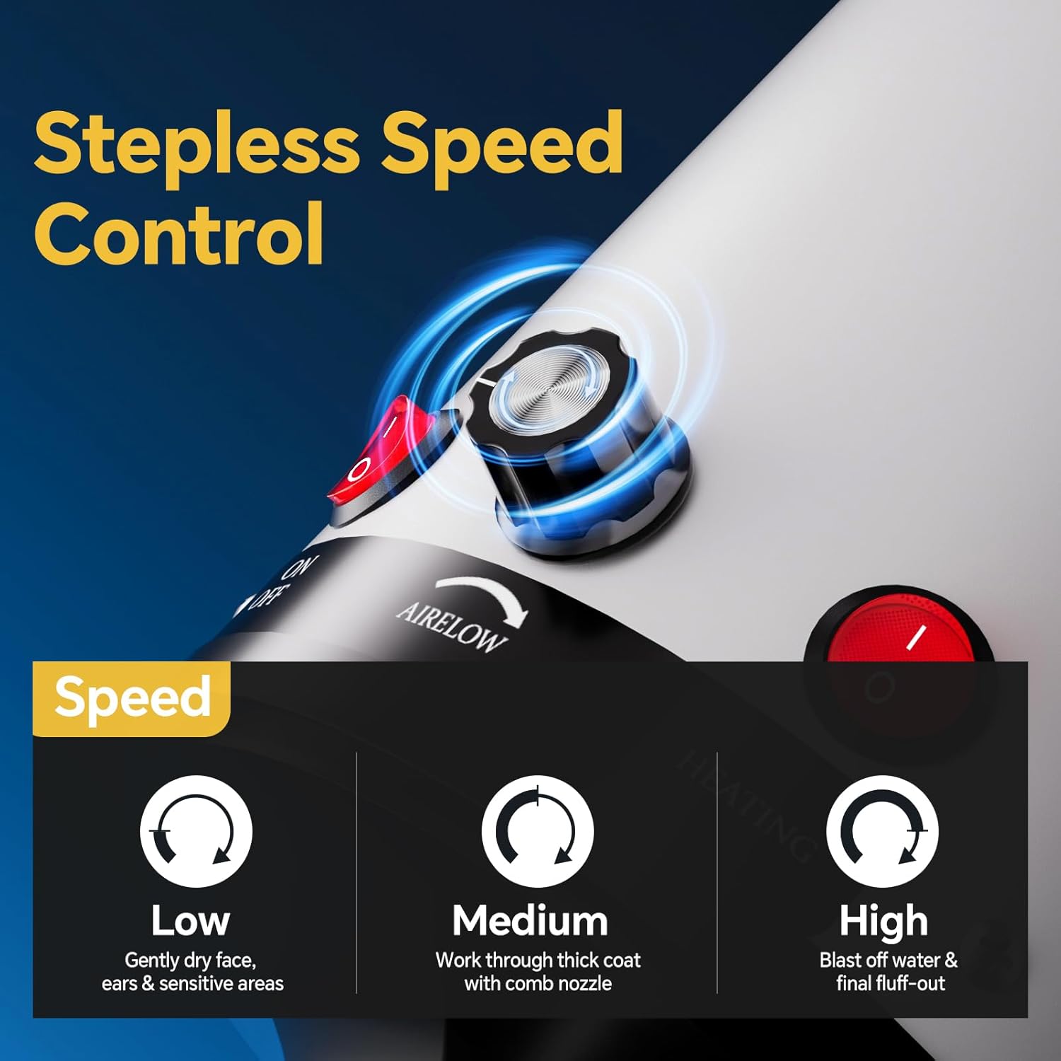 Dog Dryer High Velocity Dog Hair Dryer 5.2HP/3800W, Stepless Adjustable Speed Temperature Dogs Grooming Blow Dryer, Pet Dryer with 4 Nozzles,Blow Dryer for Dogs, White