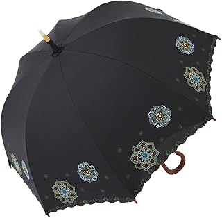 Amazon Co Jp Uvカットスプレー 日傘