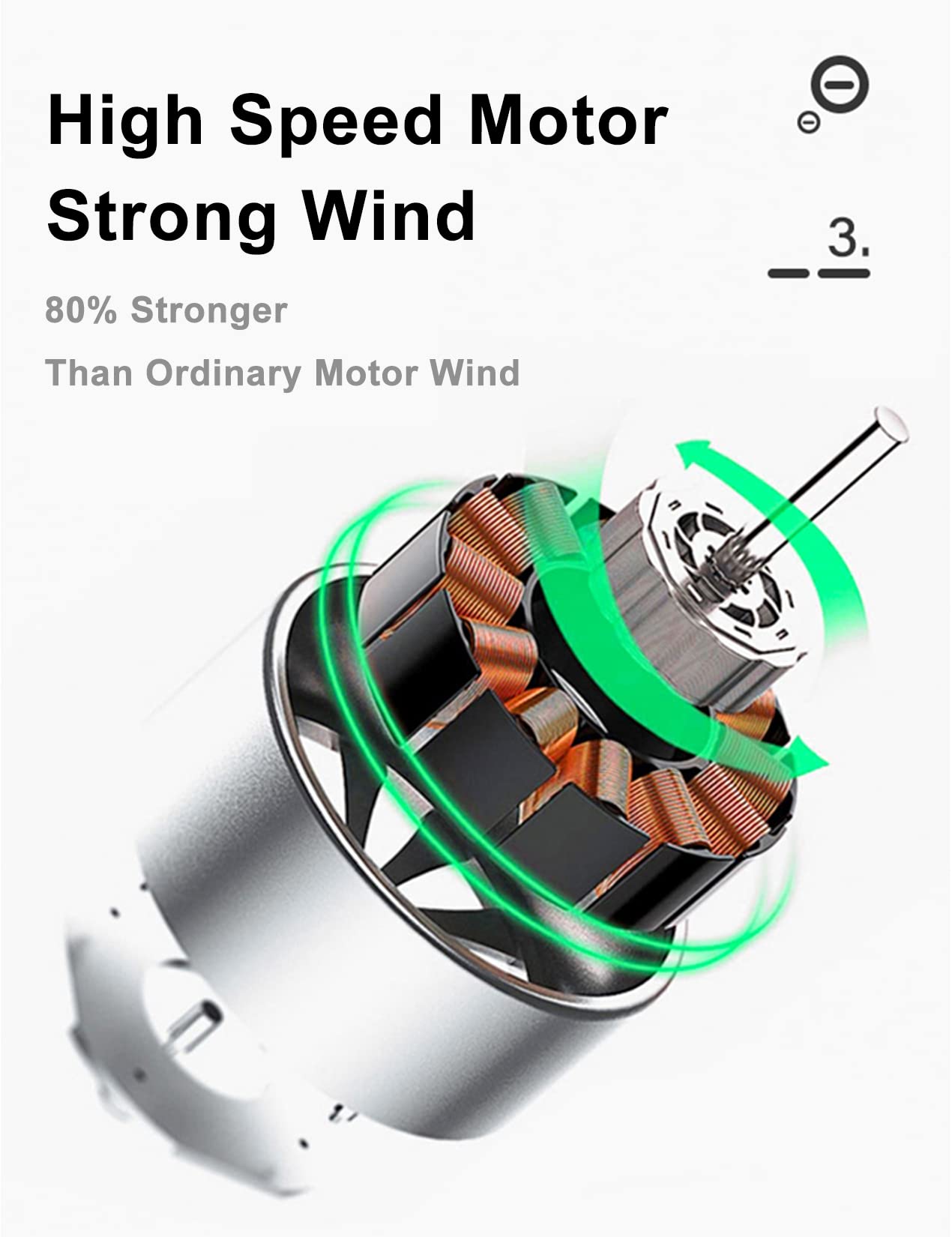 Cappello Per Fan Per Bambini Visiera Per Bambini Built in Fan Solar + USB Dual Power Supply Velocità E Direzione Del Vento Regolabili, 24 Ore Di Raffreddamento