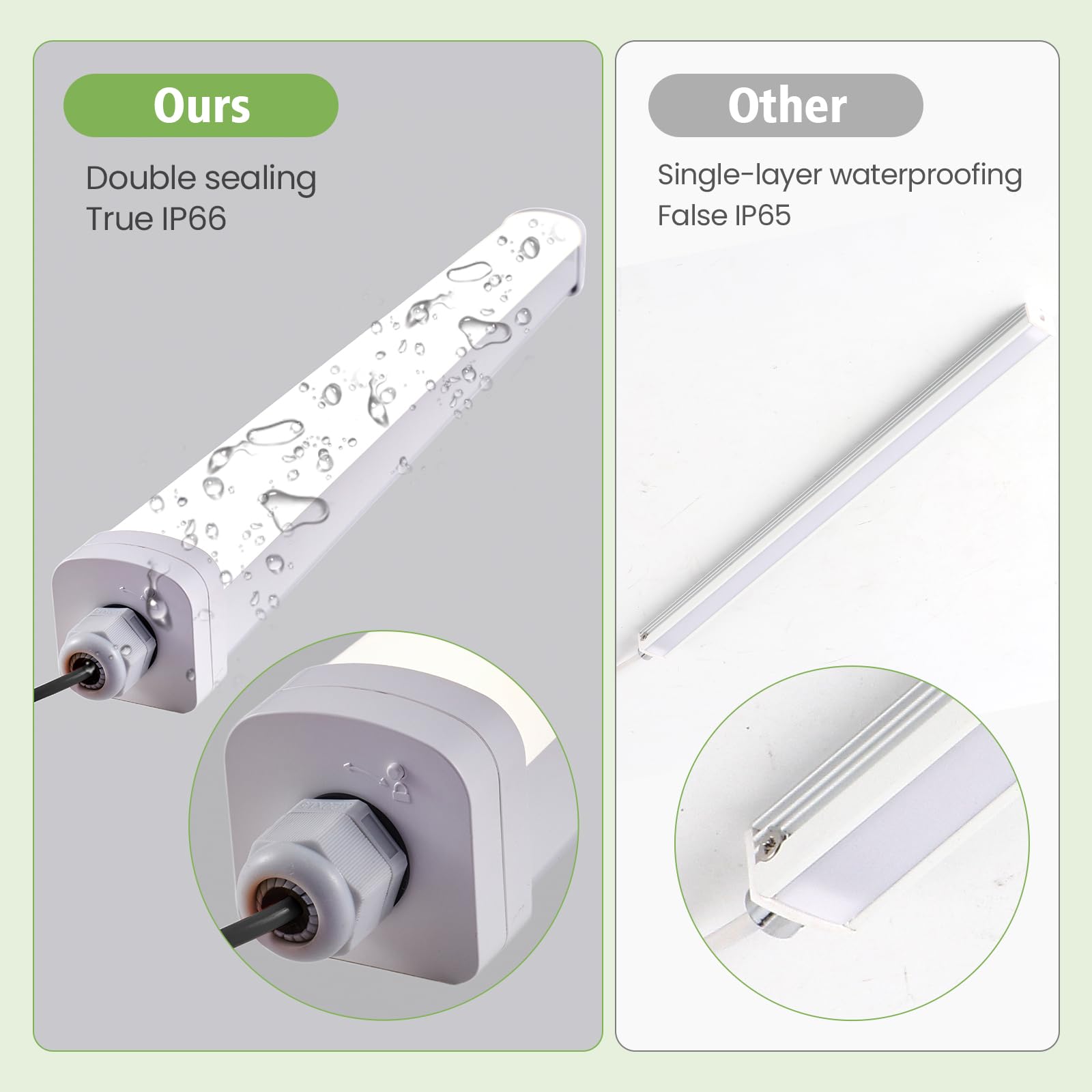 LEZOE Lámpara LED estanca con detector de movimiento IP66 120CM, 30W 4200Lumen (140Lm/W) Lámpara de techo LED con sensor, IP66 impermeable para baño, almacén, sótano, garaje, taller, cocina 4000K
