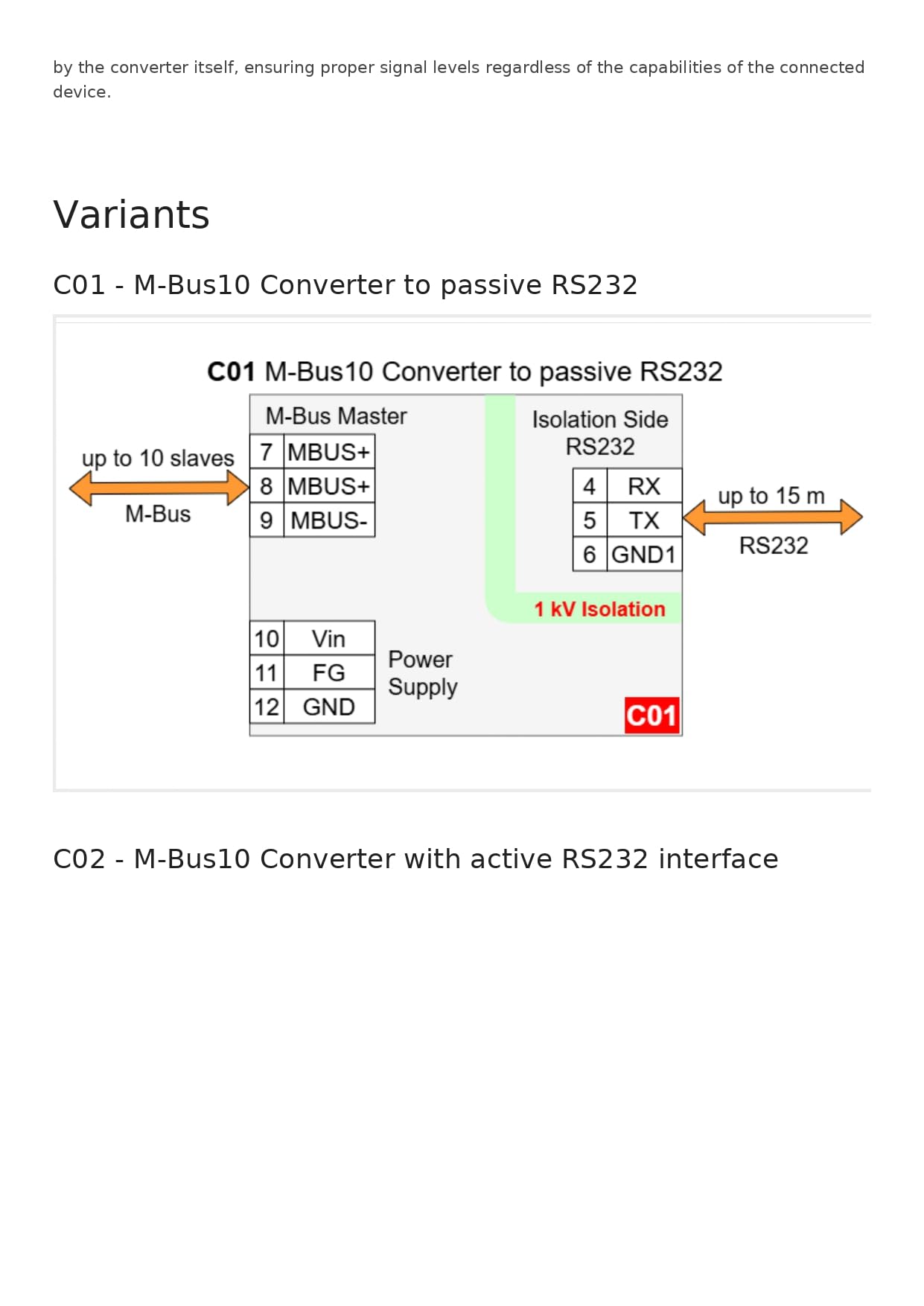 C01 Konwerter M-Bus 10 Master na Pasywny RS232