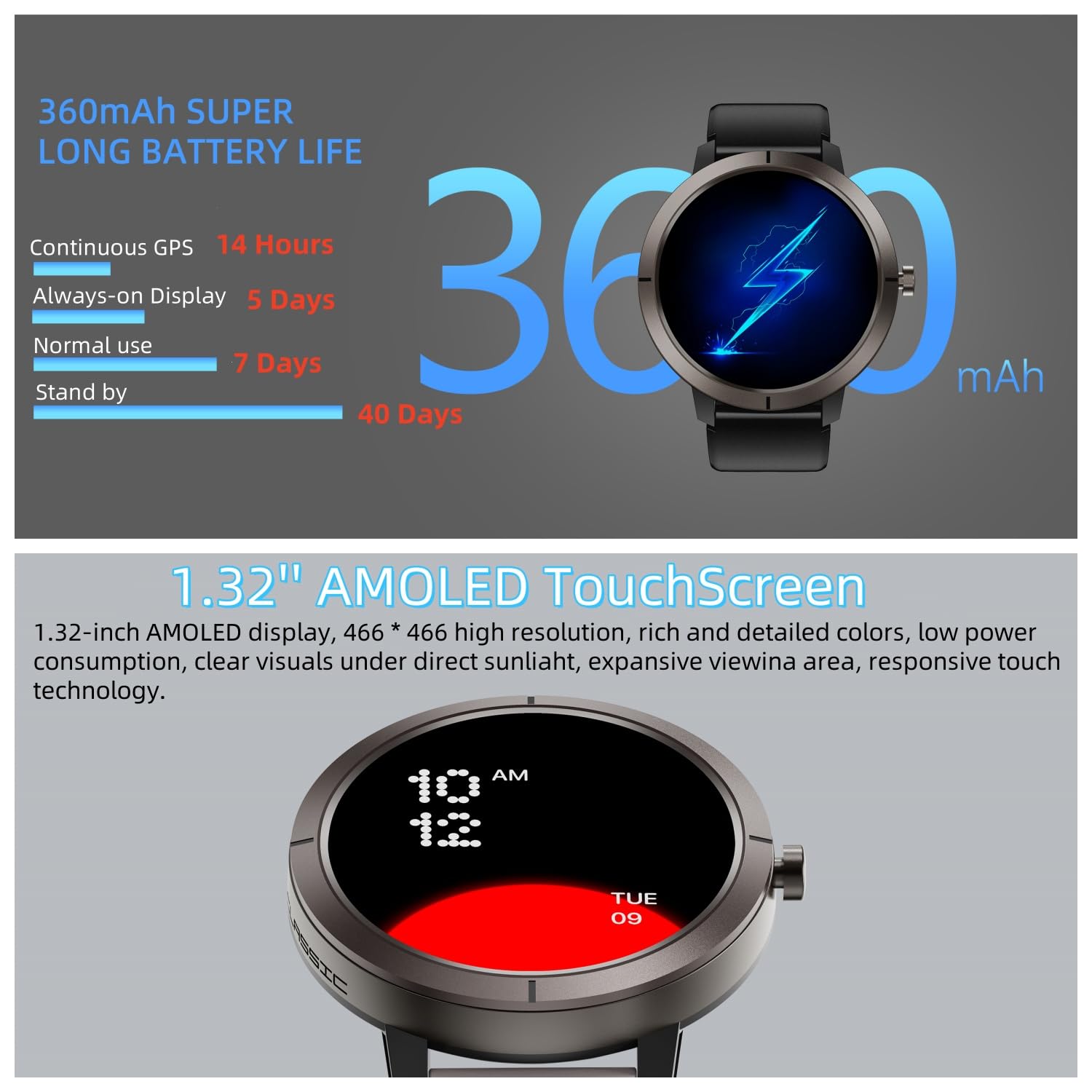 AIEK Smartwatch con GPS integrato uomo e donne, 50M impermeabile Rispondere/fare una chiamata, 170 modalità di Allenamento, 1,32” AMOLED, Frequenza Cardiaca, Sonno, SpO2, Fitness Tracker (Nero)