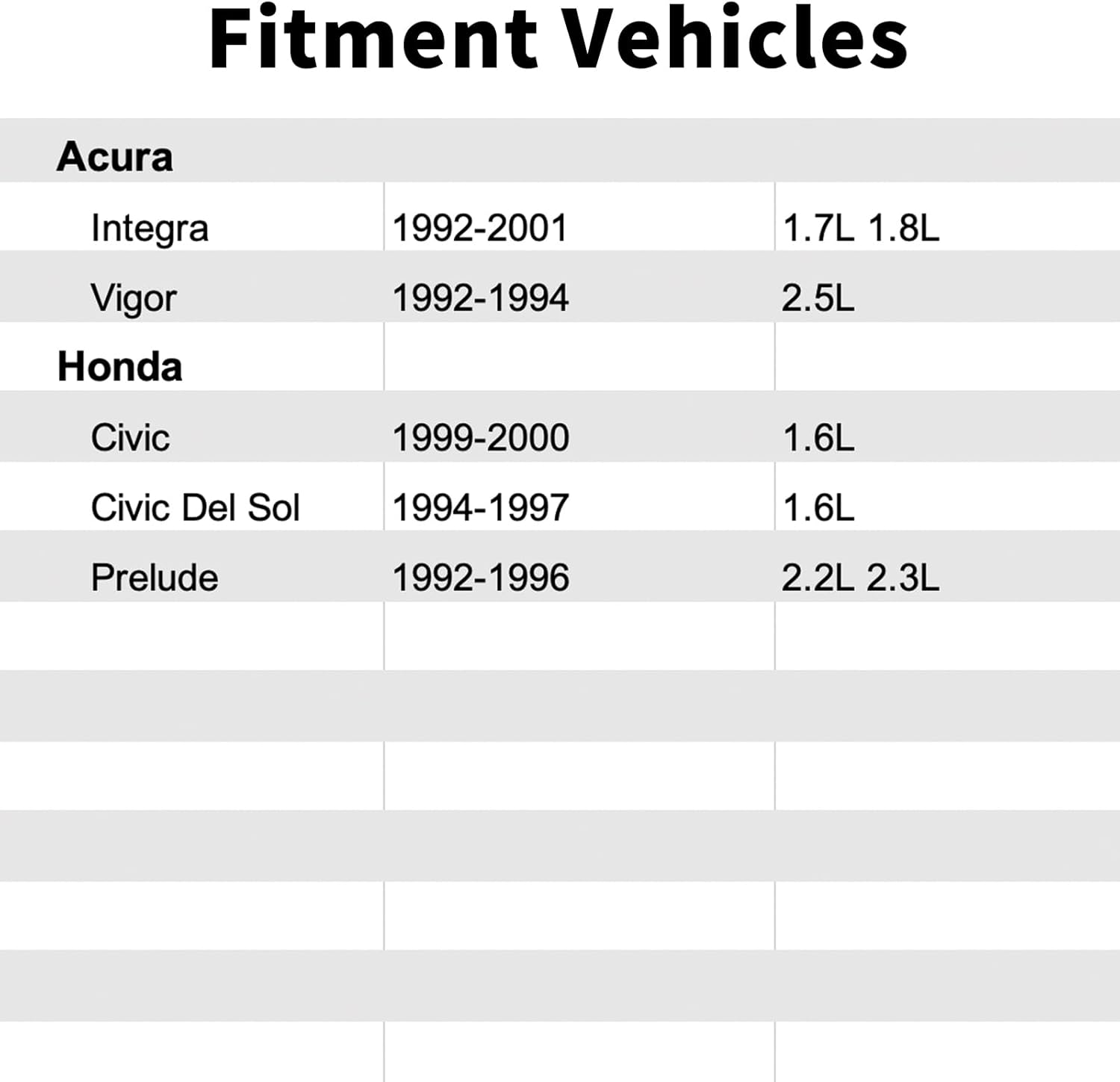 30530PV1A01 Ignition Knock Detonation Sensor Compatible with Acura 1992-2001 Integra 1.7L1992-1994 Vigor 2.5L.Honda 1999-2000 Civic 1.6L,1994-1997 Civic Del Sol 1.6L,1992-1996 Prelude 2.2L 2.3L.