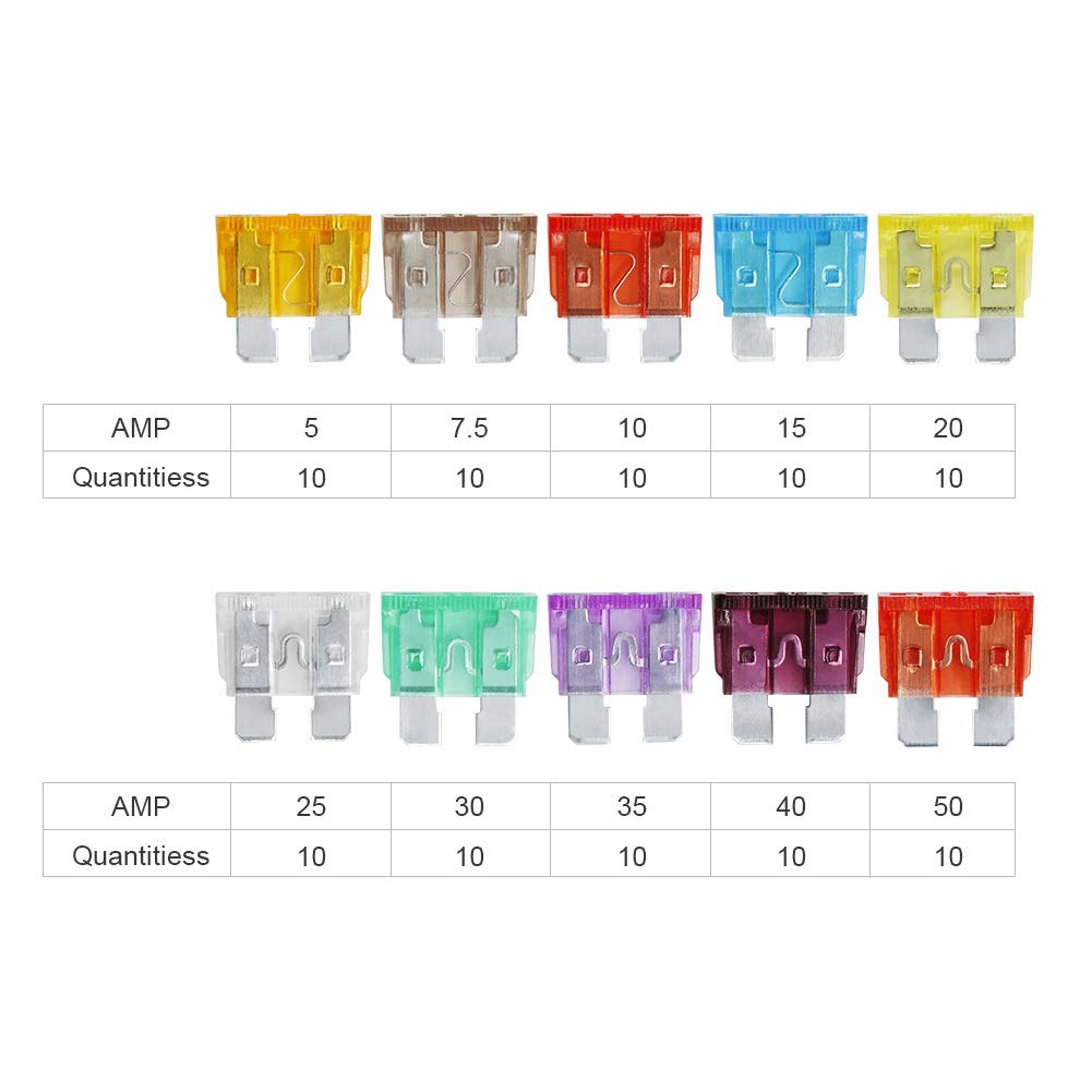 AHL 100pcs Standard Fusibili Automotive Fuse Auto Motocicletta Compresse Fuse 5A 7.5A 10A 15A 20A 25A 30A 35A 40A 50A