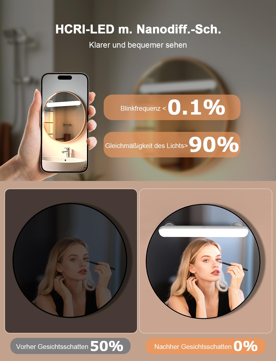 Schminktisch Licht mit aufklebbarem Saugnapf (Starke Haftkraft), Schminktisch Beleuchtung mit 5000mAh Wiederaufladbar, Dimmbar LED Schminklicht Spiegel Kabellos Lampe Make Up mit Fernbedienung Magnet