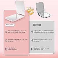 Vista 6 de Espejo compacto, espejo de bolsillo LED de aumento 1X/3X con BIattery interno, mini espejo para bolso, bolsillo, viaje y regalo (rosa)