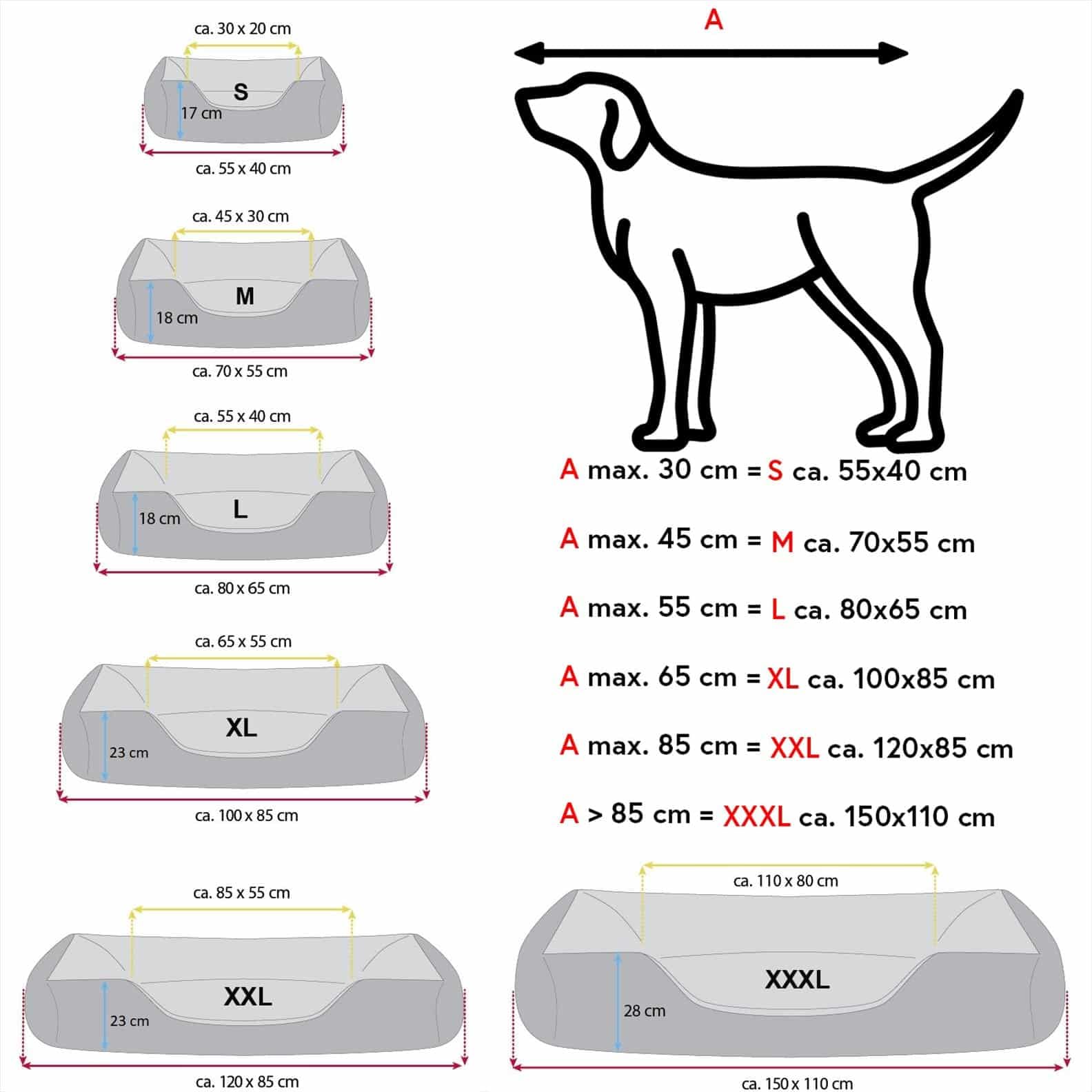 BedDog Legowisko dla psa TEDDY, sofa dla psa z Cordury i weluru z mikrofibry, nadające się do prania legowisko dla psa z krawędzią, poduszka dla psa, czterokątna, do użytku wewnątrz i na zewnątrz,