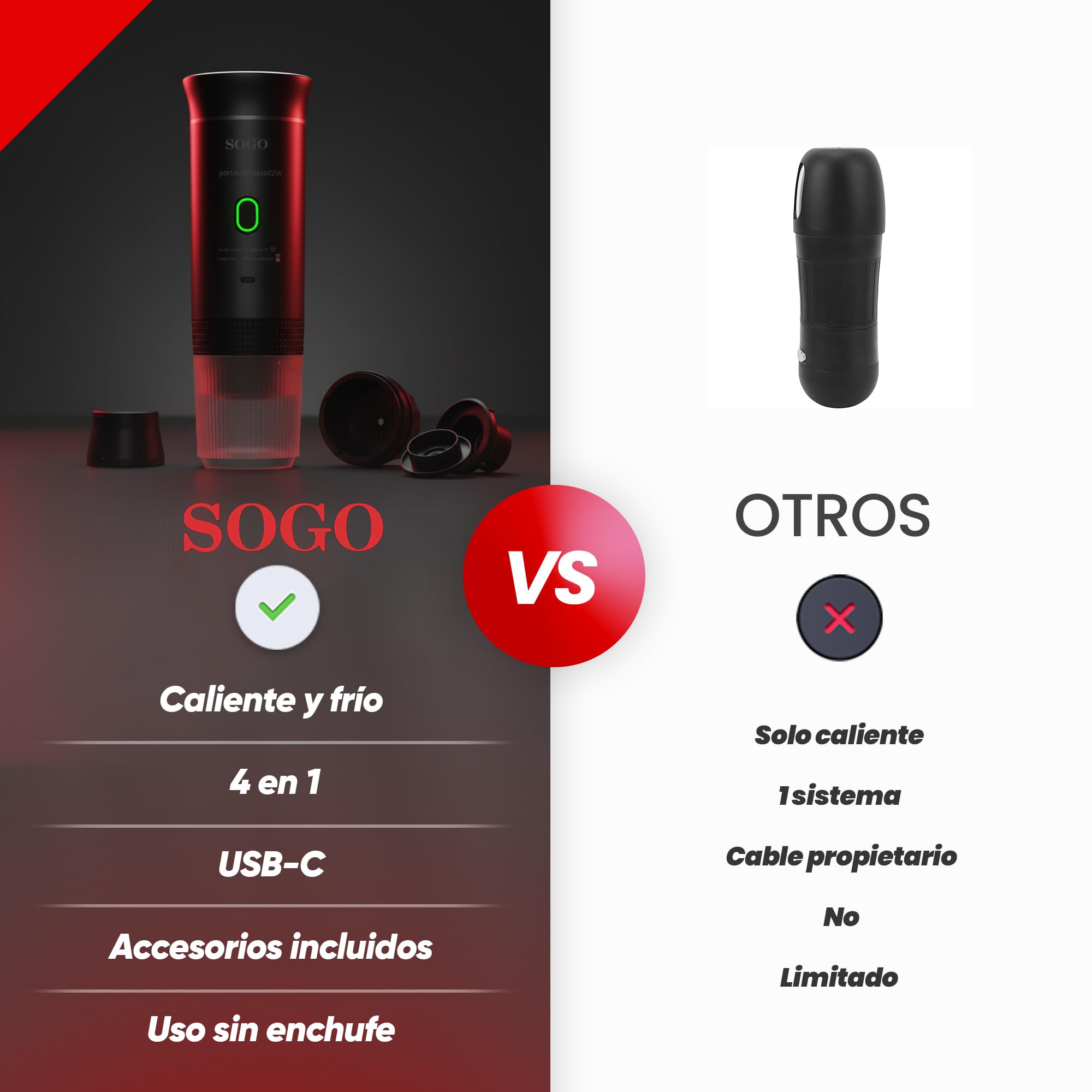 SOGO Cafetera Portátil Recargable 4 en 1 para Cápsulas y Café Molido - Mini Cafetera Compatible Nespresso y Dolce Gusto - Máquina de Café para Viajes Compacta con Función Caliente y Fría