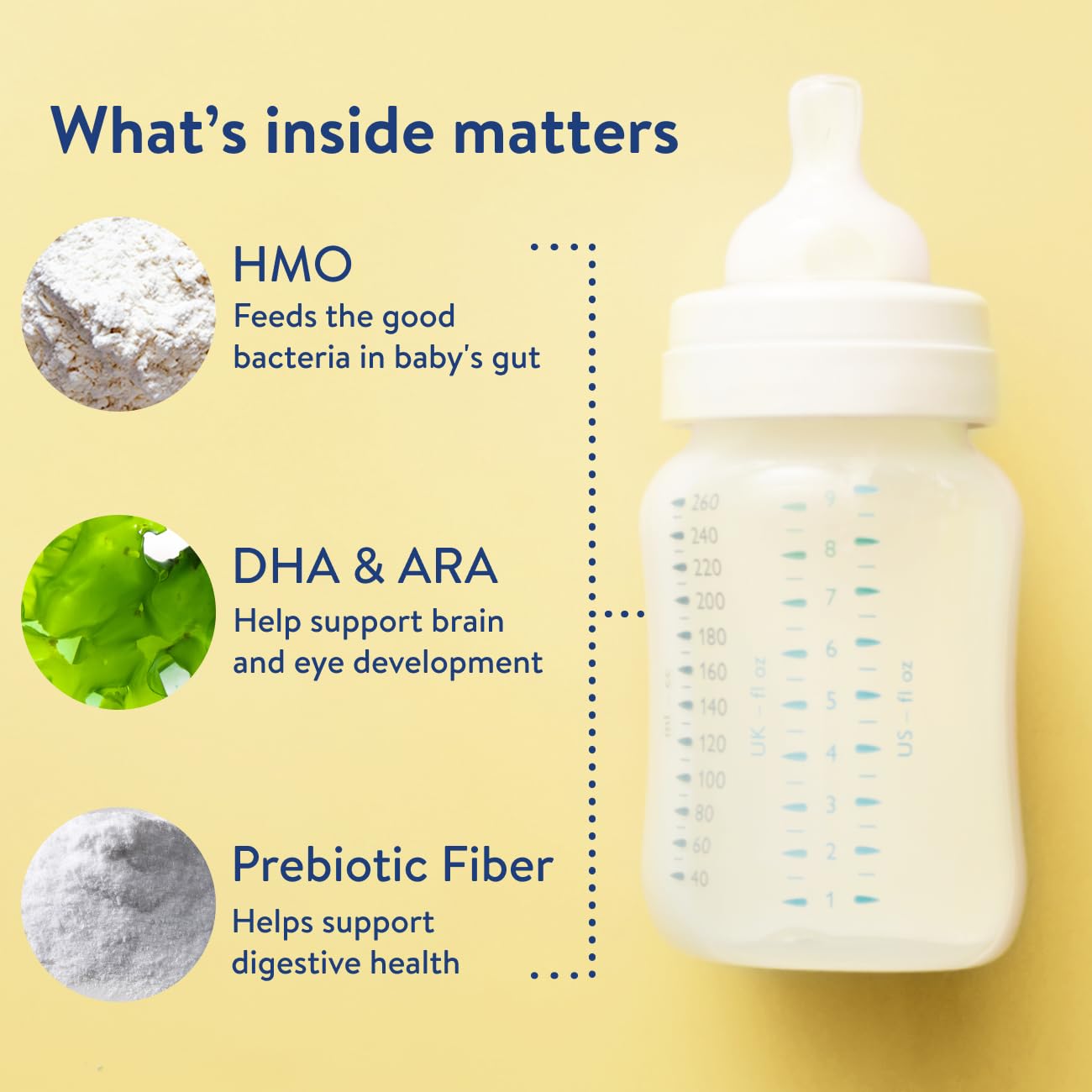 Similac Dual Prebiotic Blend, Baby Formula With Iron, Ready to Feed, 0-12 Months, 8-fl-oz Bottle, Pack of 24