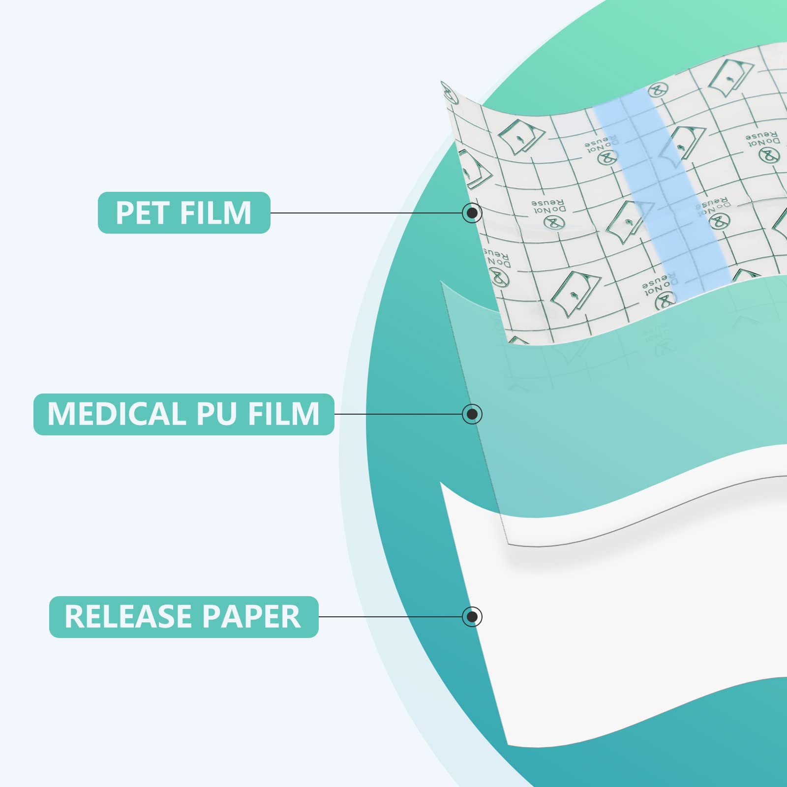 EFUTURETIME Vendaje Transparente Impermeable Saniderm Cinta Adhesiva Médica Tattoo Protection Film 10cm*10m