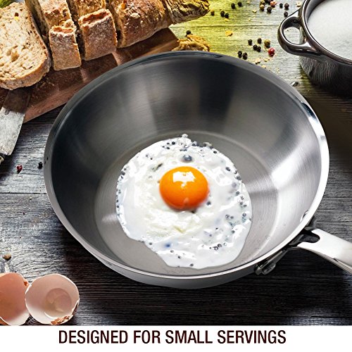 Homichef Mirror Polished Copper Band Nickel Free 8-Inch Fry Pan Stainless Steel (No Toxic Non Stick Coating) - Skillet Pan Flat Bottom Fry Pans - Omelette Pan Egg Pan - Induction Cookware Frying Pan #TOP2