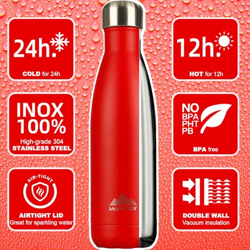 Mont-Clair Stainless Steel Water Bottle, Vacuum Insulated, BPA Free, 12h Hot & 24h Cold Drinks - Image 2