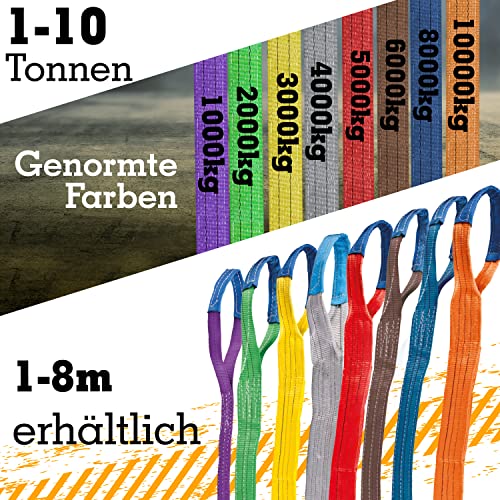 Safetytex Hebeband - Hochwertiger Hebegurt aus Polyester - Tragkraft wählbar - DIN EN 1492-1 - Schmale Rundschlinge - Flexibel und Sicher (1000 kg / 1 Tonne / 1 Meter)