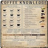 WZVZGZ Retro Metal Aluminium...