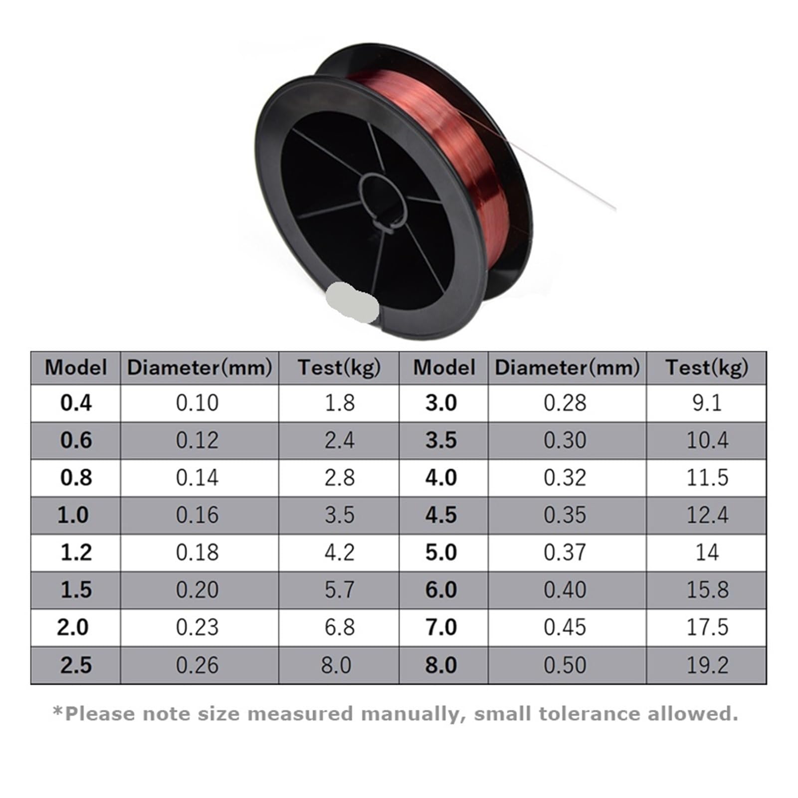 Compatible con Aparejos de Nailon monofilamento Hilo Pescar Fibra Carbono 100M