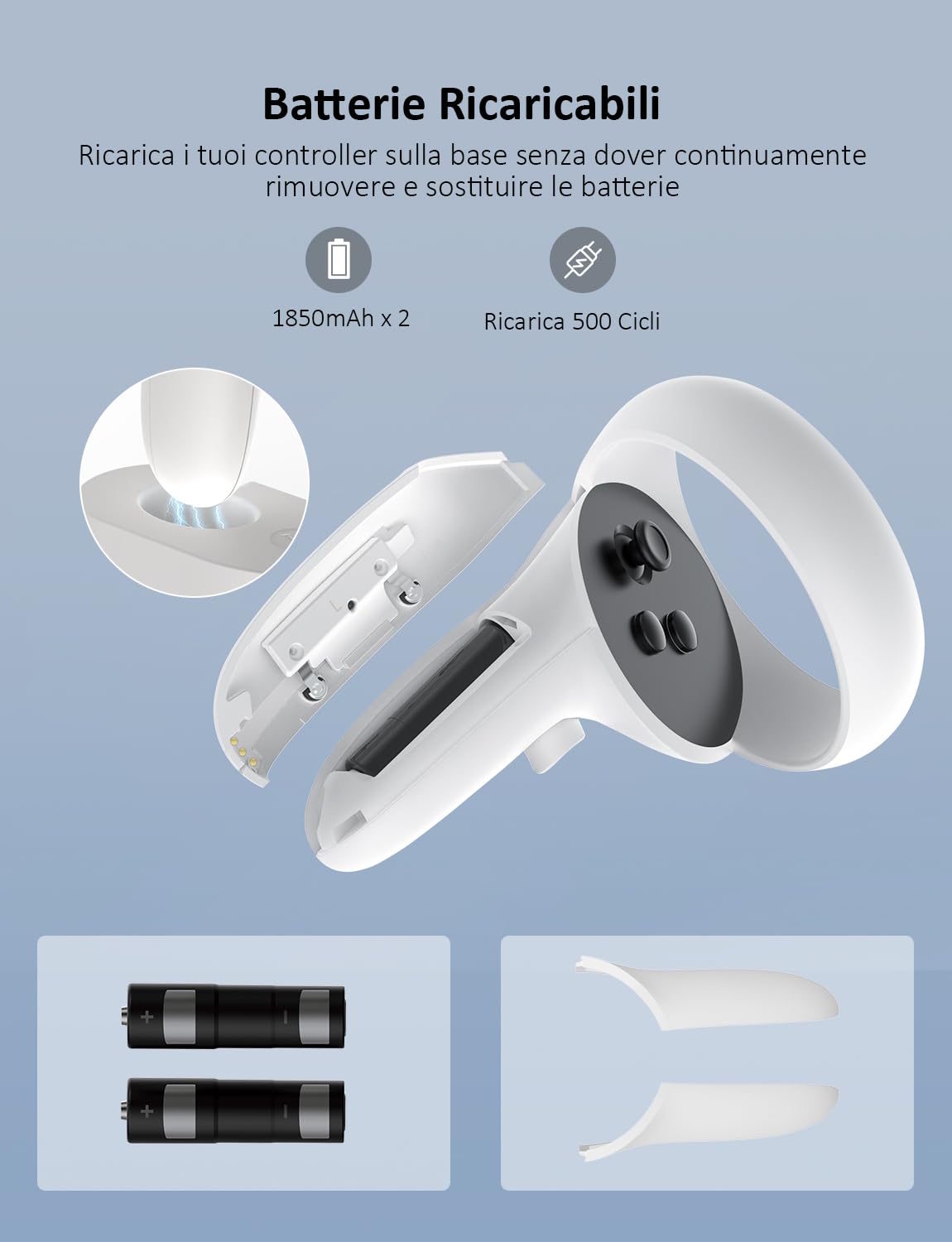 NexiGo della Ricarica Dock per Oculus Quest 2, Supporto per Display per Cuffie e Supporto per Controller, 2 Batterie Ricaricabili, Cavo Magnetico