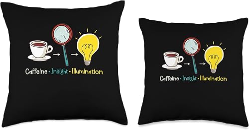 Miniatura 3 de Infusing Stories with Brewed Brilliance Caffeine Chronicles Coffee, Clarity, Conclusions Design Throw Pillow, 16x16, Multicolor