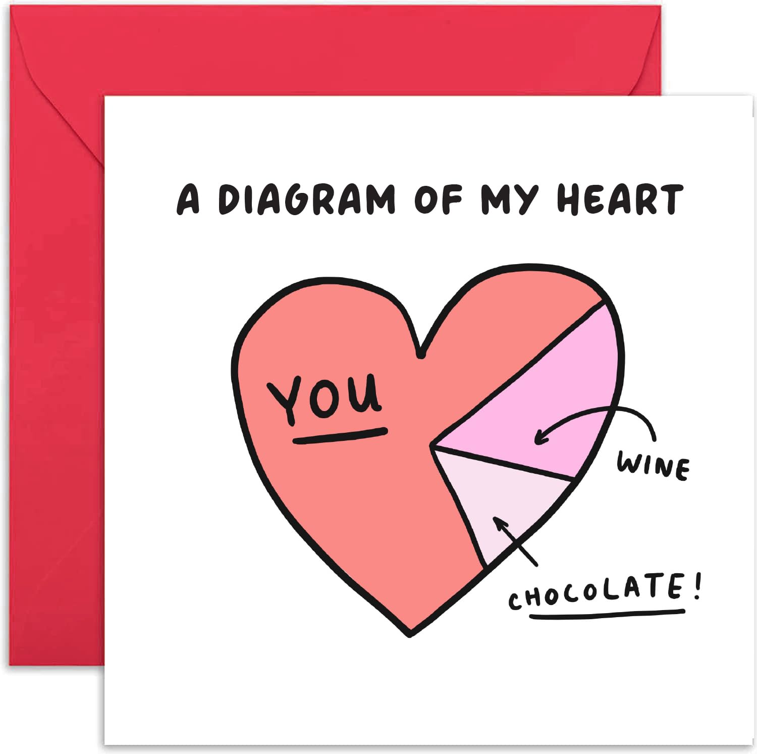 Old English Co. Carte D'anniversaire De Mariage Amusante Pour Homme Et Femme – « Like Peanut