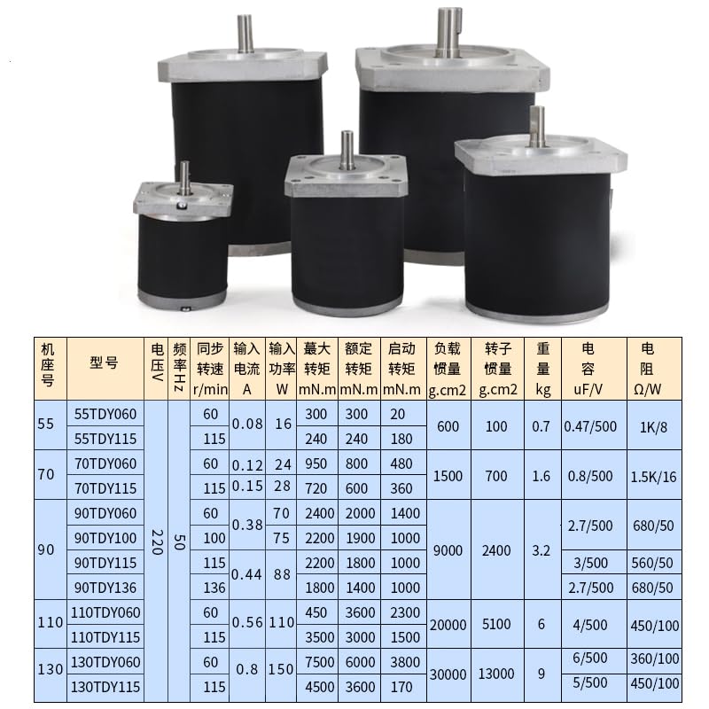 28W Permanent Magnet Synchronous Motor AC 220V Low Speed 60rpm 115rpm High Torque Electric Motor Long Life Mini Moter Engine - (Speed: 60rpm 70TDY4)