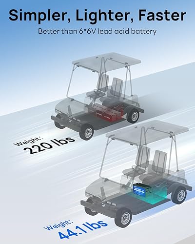 Miniatura 3 de DC HOUSE Batería Lifepo4 de litio para carritos de golf de 36 V 50 AH, con cargador de 36 V 25 A, Bluetooth BMS integrado de 2C 100 A, corte de baja