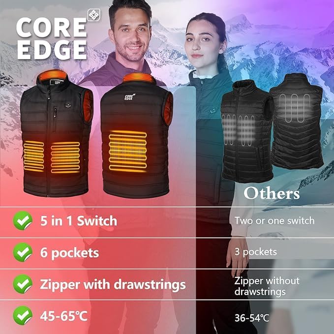 Heated Vest for Women,Electric Heating Vest, 5 in 1 Smart Controller with Rechargeable 10000mAh Battery - Image 2