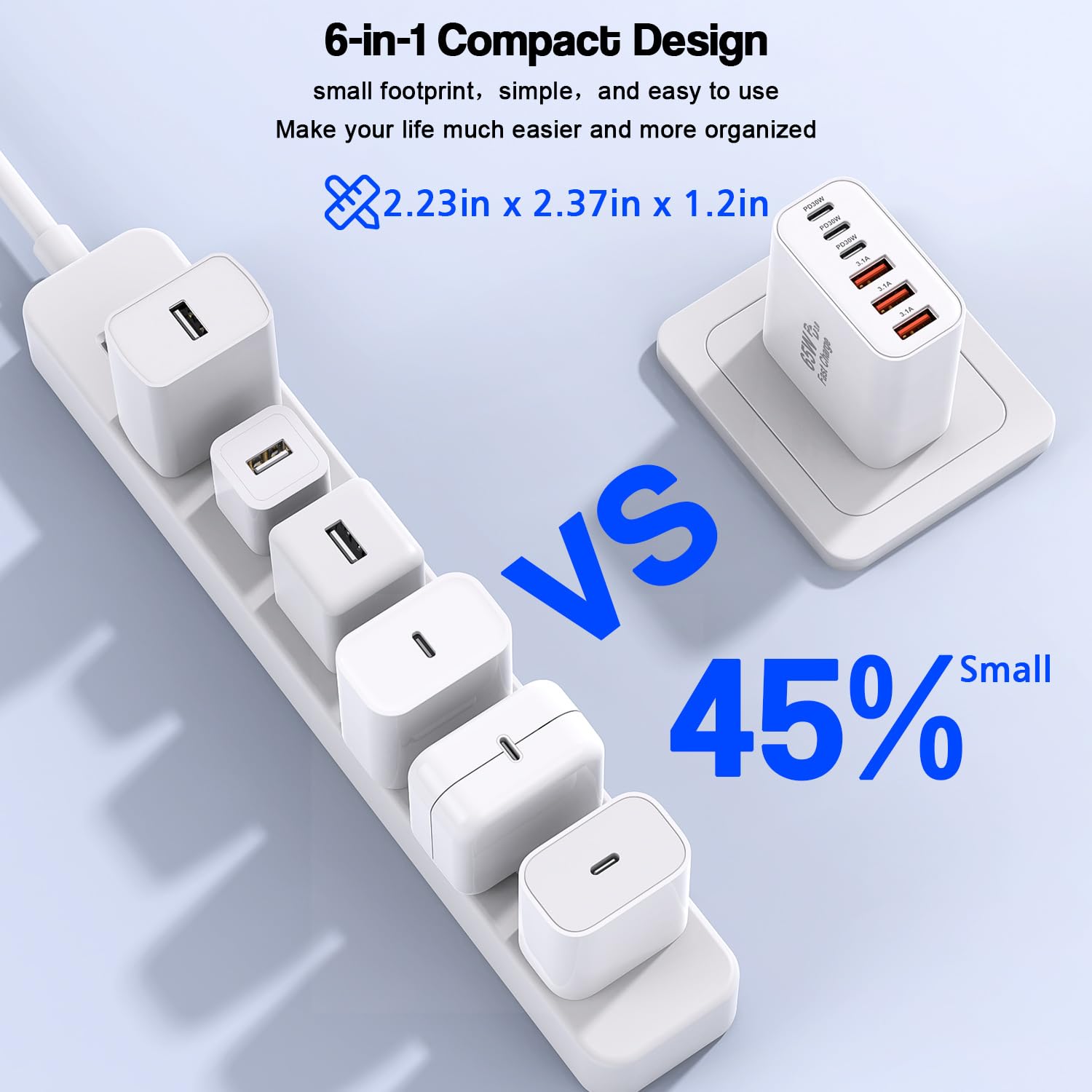 65W USB C Charger Block, 2Pack 6-Port Fast Charging Block with 6ft Long TypeC to TypeC Woven Cable Cord,Multiport Plug,USB C Power Adapter for iPhone 17/17 Air/17 Pro/16/16e/16 Pro Max/15,iPad,AirPods