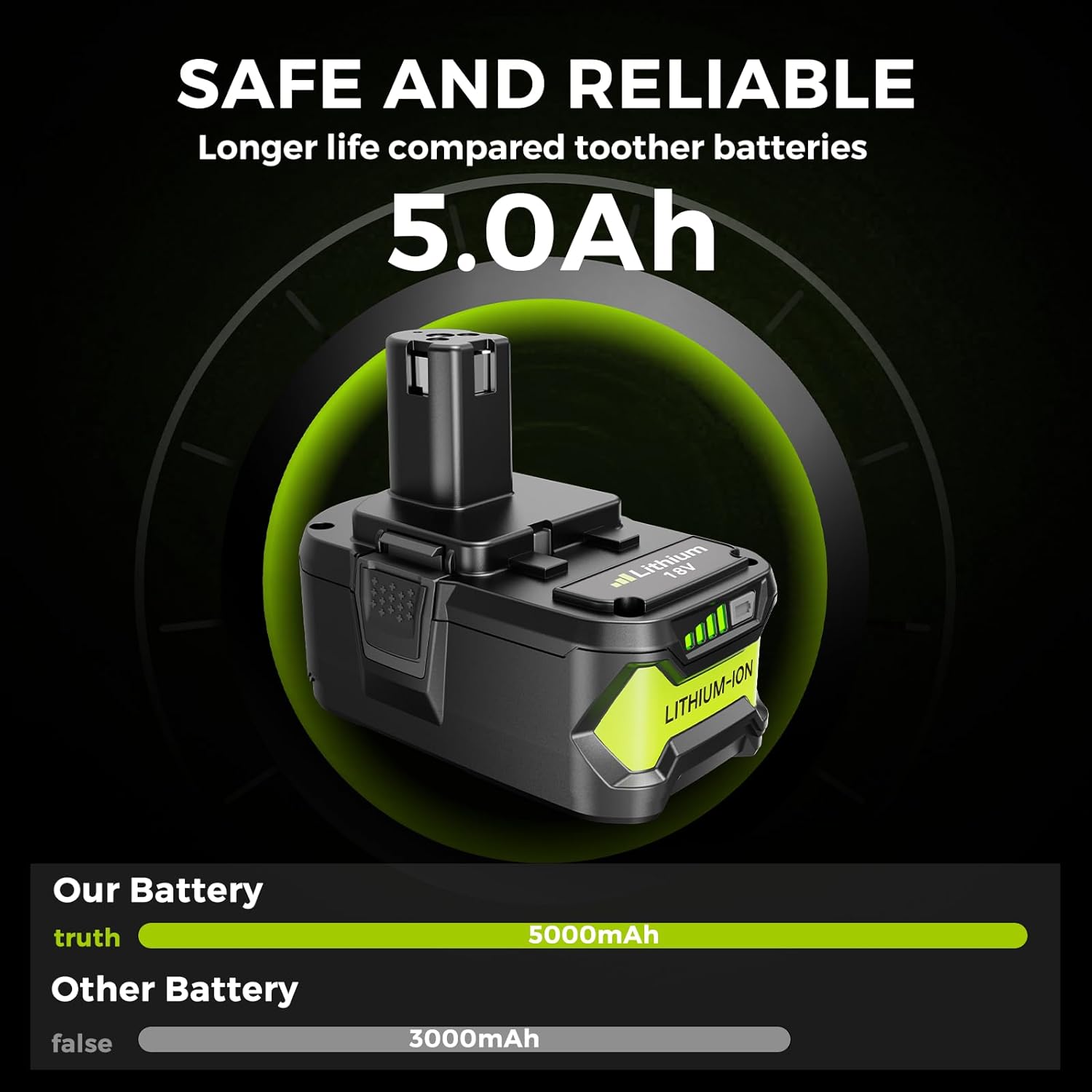 2-Pack 18v 5.0Ah Lithium lon Rapid Rechargeable Replacement Battery, Compatible with Ryobi 18v One+ Power Tools and Charger P100 P102 P103 P104 P105 P107 P108 P109