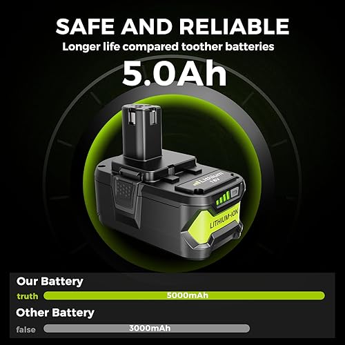 Miniatura 4 de Paquete de 2 baterías de repuesto de litio de 18 V 5.0 Ah, compatible con herramientas eléctricas Ryobi 18v One+ y cargador P100 P102 P103 P104 P105
