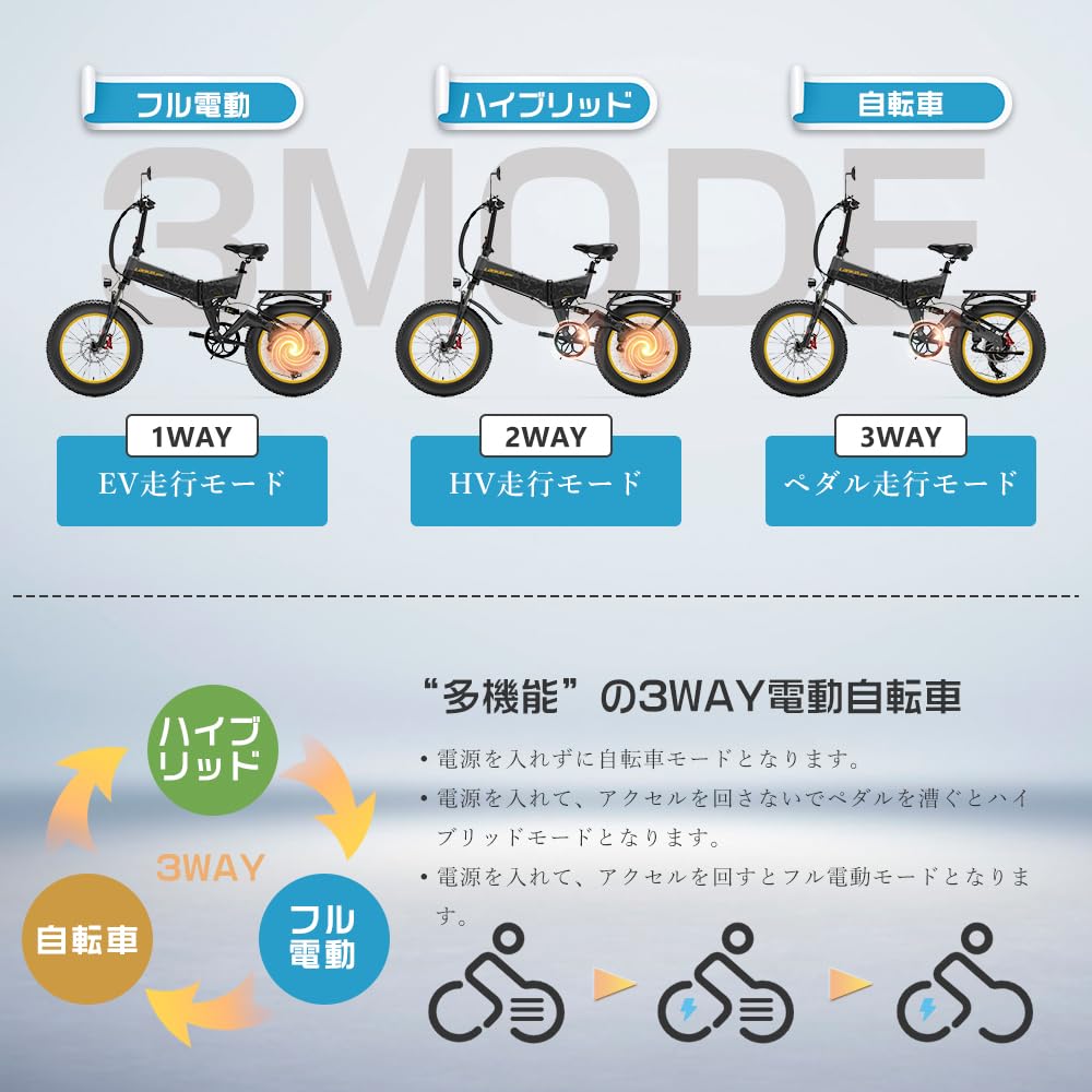 フル電動自転車のバッテリー48V15AH フル電動自転車のバッテリー48V15AH Amazon.co.jp: FLYFISH電動