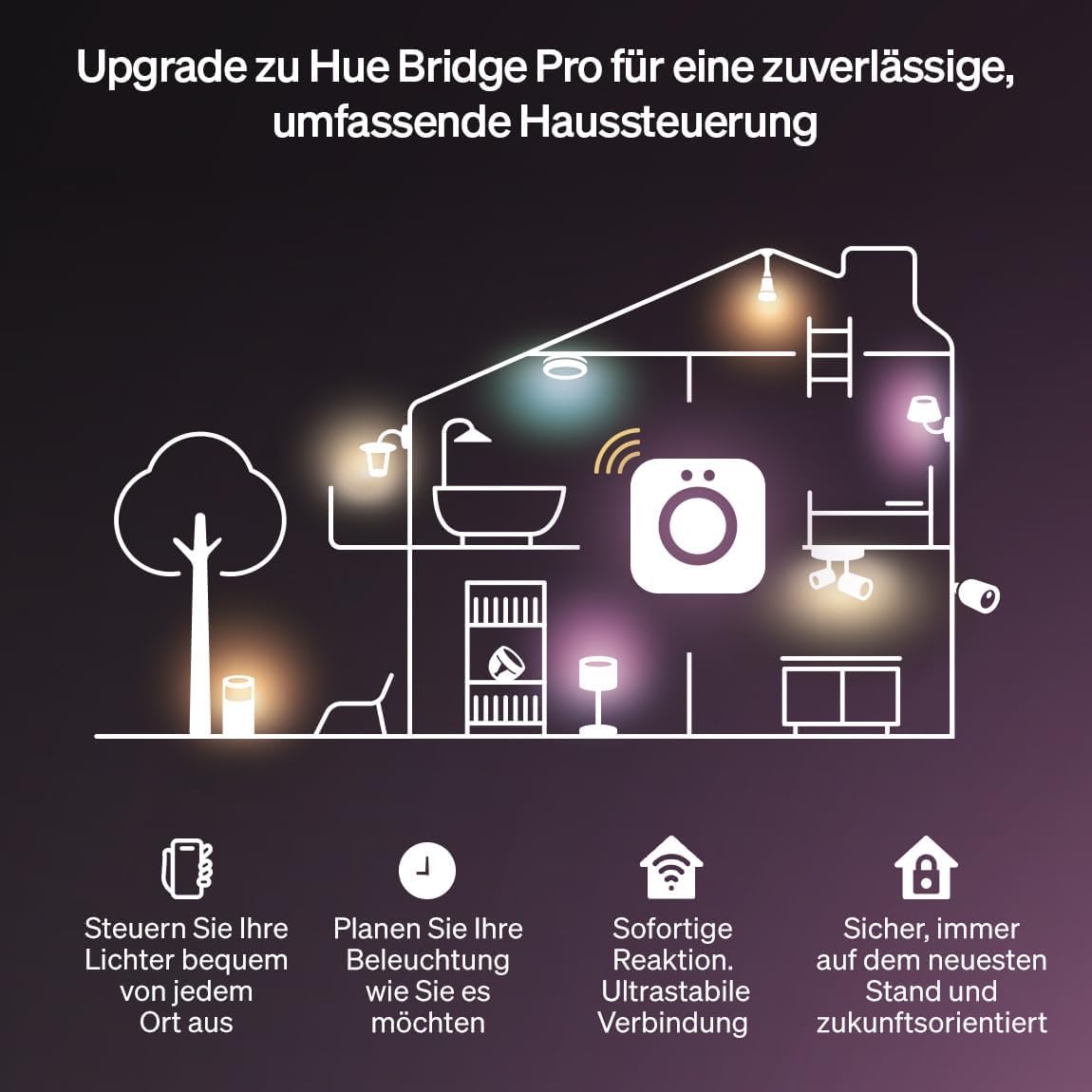 Philips Hue OmniGlow 3m Mikro LED-Lightstrip 2700 lm Lichtband farbige LED Streifen App- und Sprachsteuerung