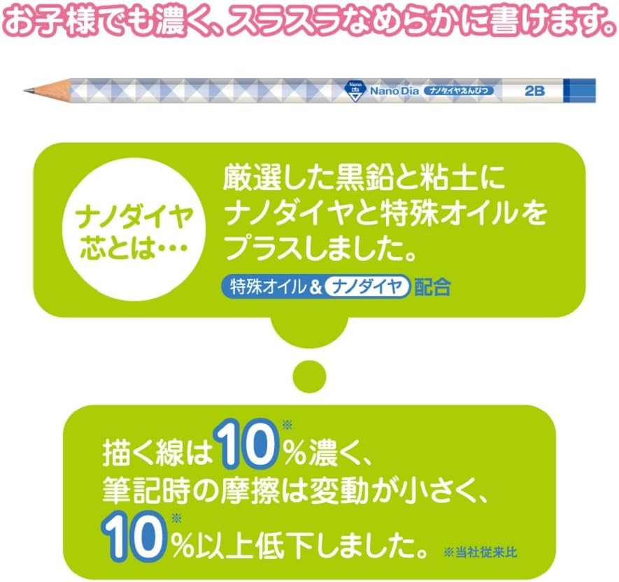 三菱鉛筆 Mitsubishi Pencil K6901B Nano Diamond Kakikata Pencil, B, Blue, 1 Dozen