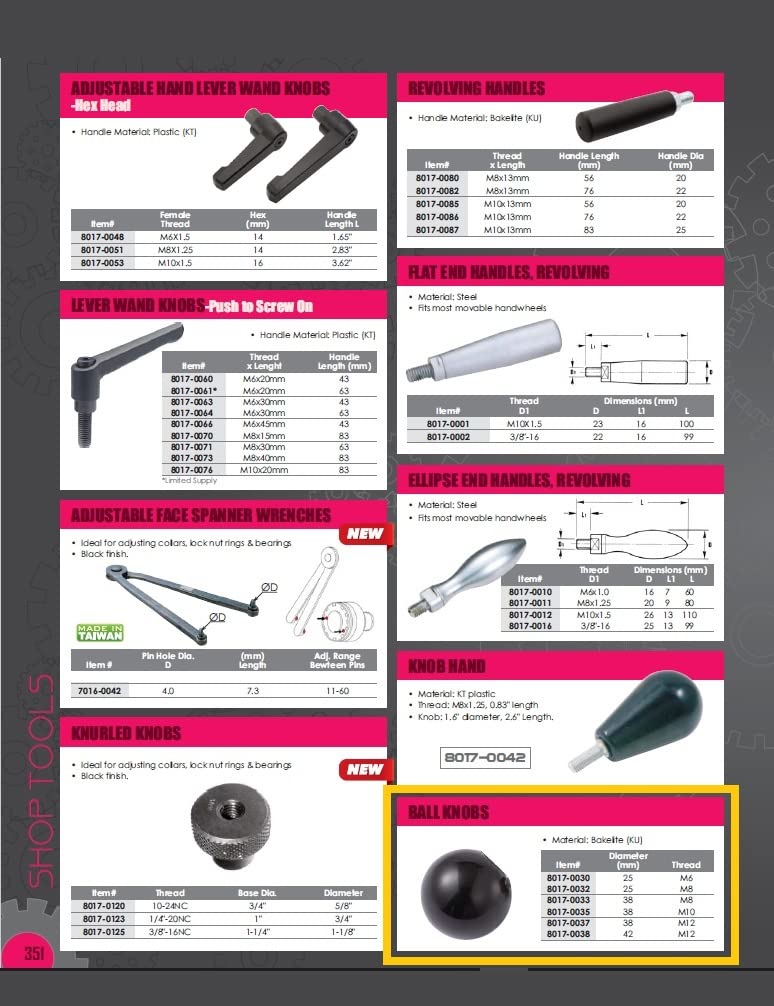 1 7/8 dia., 3/8-24 thds Tapped., Black Phenolic Plastic Ball Knob - Inch (1 Each)