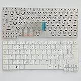 Pruebas estrictas de fábrica: cada teclado se somete a una gama completa de pruebas funcionales antes de salir de fábrica para garantizar que varios indicadores, como la respuesta de las teclas y el rendimiento de la conexión, cumplan con los estándares.