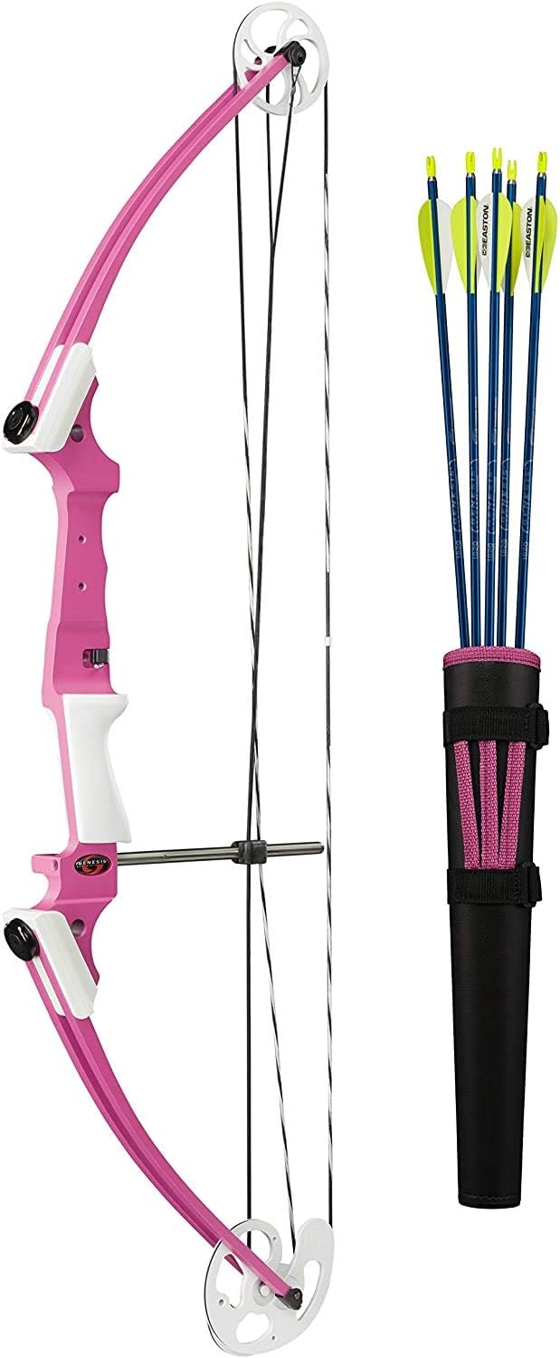 Genesis Original Kit