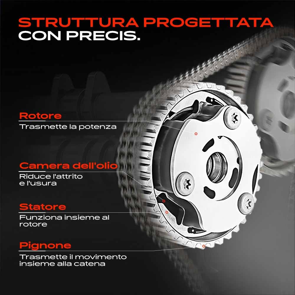 Frankberg Regolatore Albero a Camme Lato Scarico Compatibile con Serie 3 F30 F80 318i-340i 1.5L-3.0L 2014-2018 Mi.n.i F55 C.o.o.p.e.r S JCW 2.0L 2013-2025 Replace# 11368617693