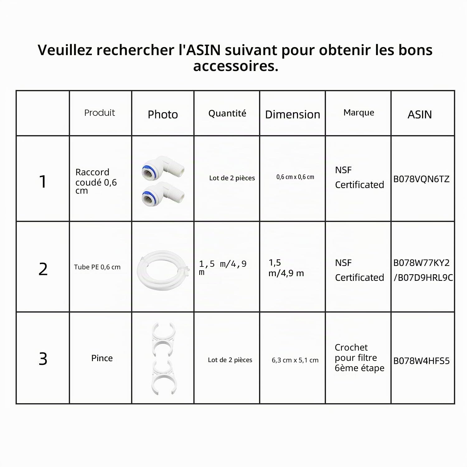 Geekpure filtre à eau 6 W pour la filtration par osmose inverse (0,5-1 GPM)