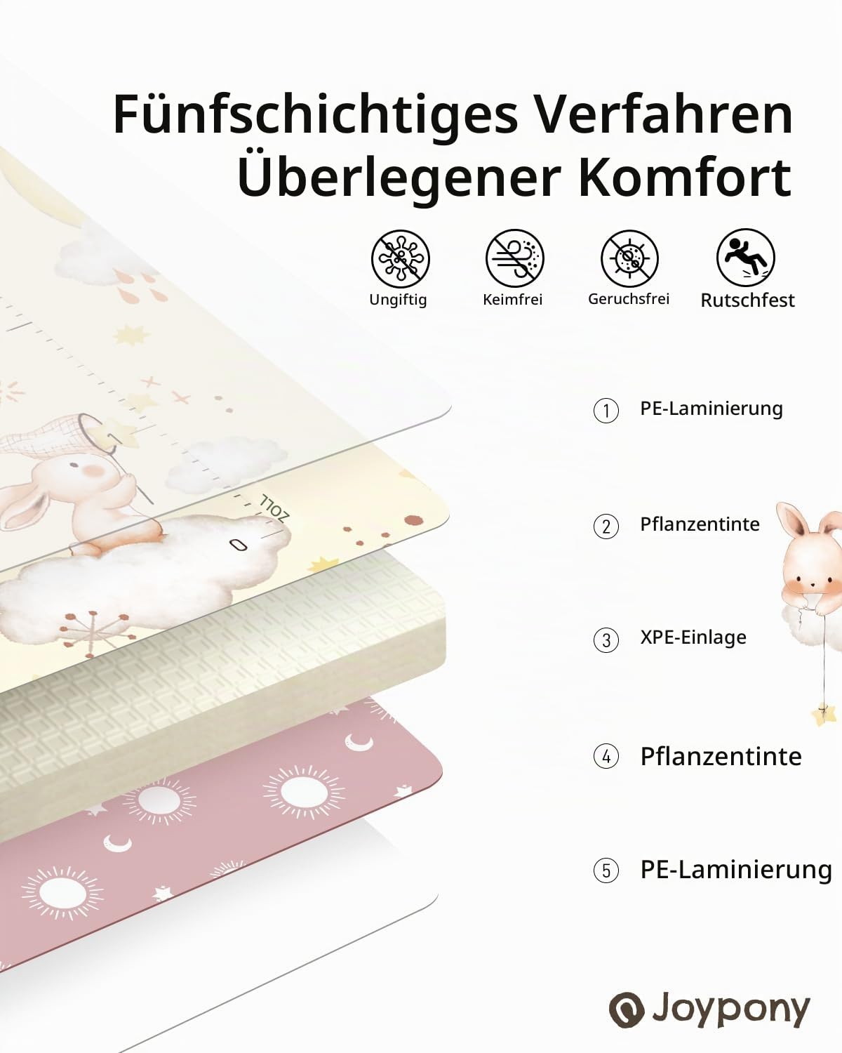Joypony Kriechling. Krabbelmatte Baby, 150x180 CM Große Faltbare Spielmatte, Wasserdicht & Rutschfest, Baby Play Mat mit Tragetasche – Ideal für Babys & Kleinkinder