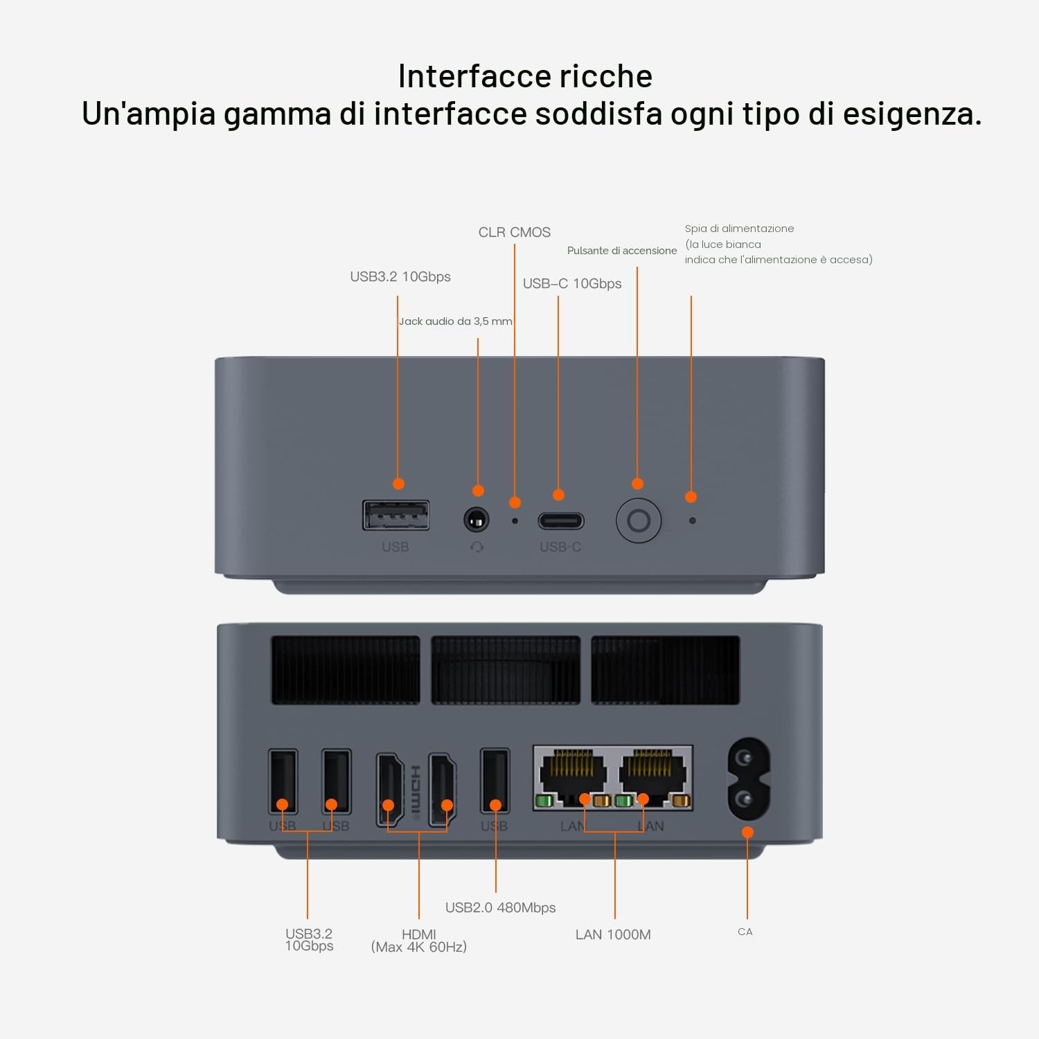 Beelink EQR5 Mini PC, AMD Ryzen 5 5500U (7nm, 6C/12T) fino a 4.0 GHz, Mini Computer 16GB DDR4 RAM 480GB PCIe SSD, Micro PC 4K @60Hz Display, Mini Gaming PC W11 WiFi6 BT5.2