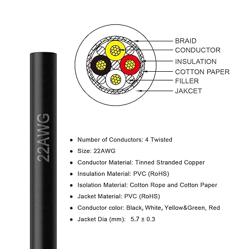 Miniatura 7 de Cable CNC de cadena blindada de 18 AWG (15 pies) UL2464 núcleo de cobre estañado, extremo flexible, calibre 18, 4 núcleos, cable eléctrico para