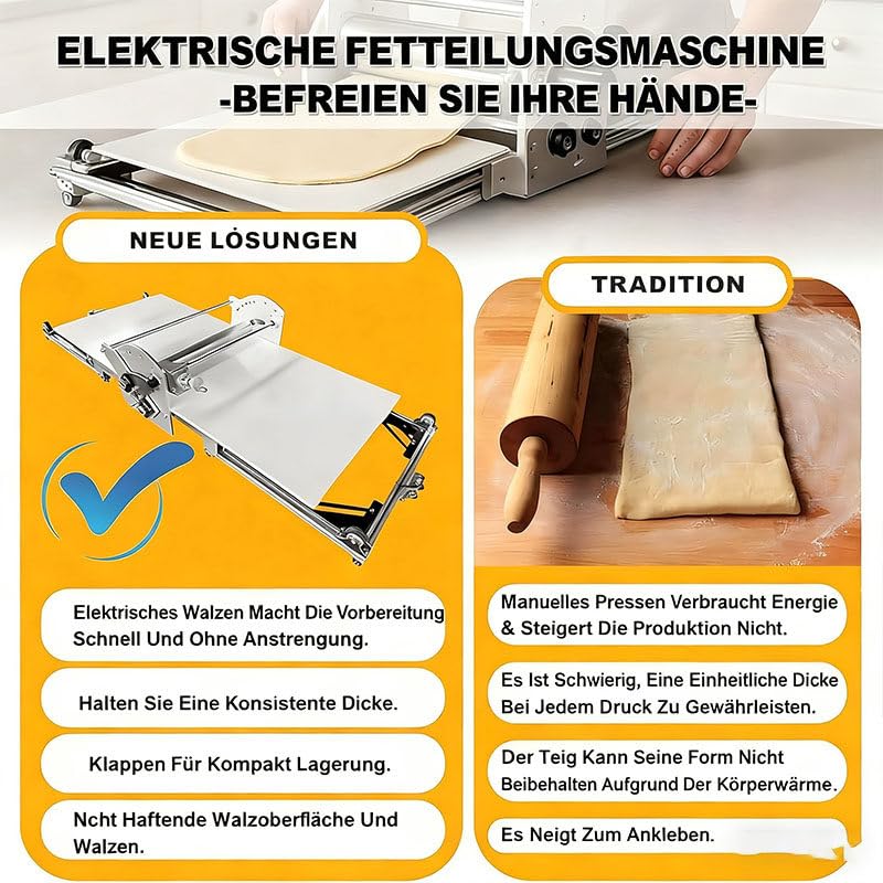 Sfogliatrice Elettrico Professionale, Macchina per Pasta Sfoglia, con Spessori Regolabili, per Croissant, Pizza e Pasta, Superficie Antiaderente in PP
