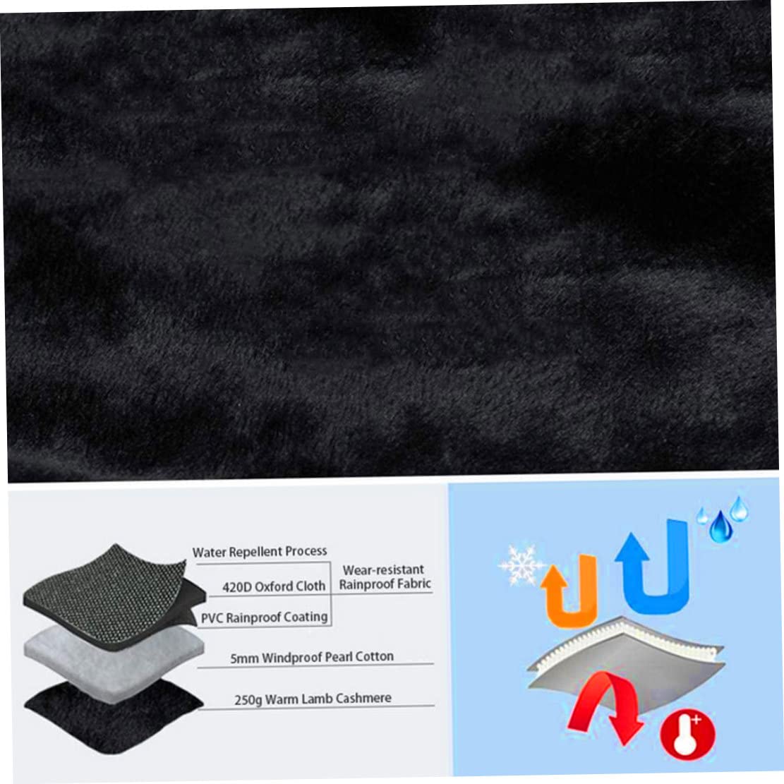 Couvre-Jambe de Scooter Motorcycle Tablier Protecteur de la Jambe étanche Ruban réfléchissant Le Vent Noir pour la Pluie Froide conducteur d'hiver pour Les vélos pour Enfants